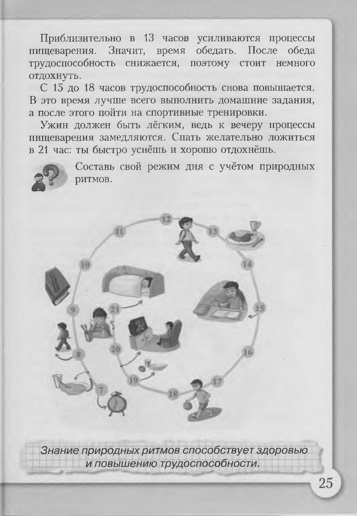 Основы здоровья 3 класс Бех (Рус.)