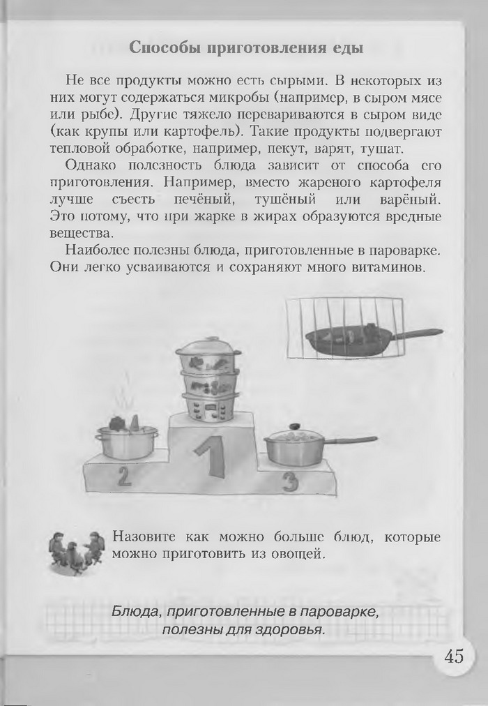 Основы здоровья 3 класс Бех (Рус.)