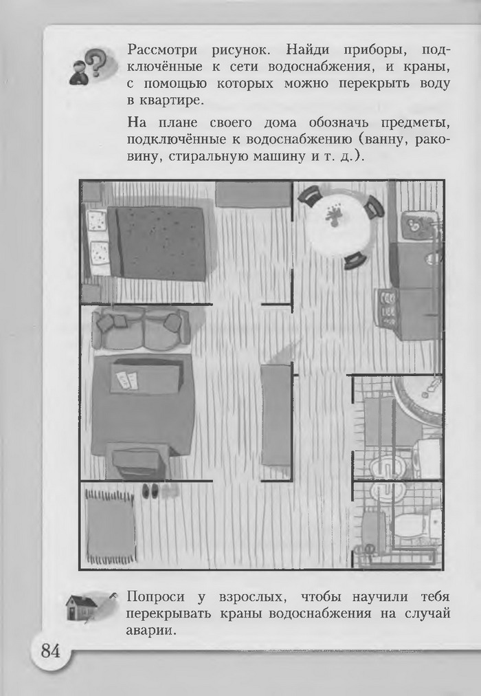 Основы здоровья 3 класс Бех (Рус.)