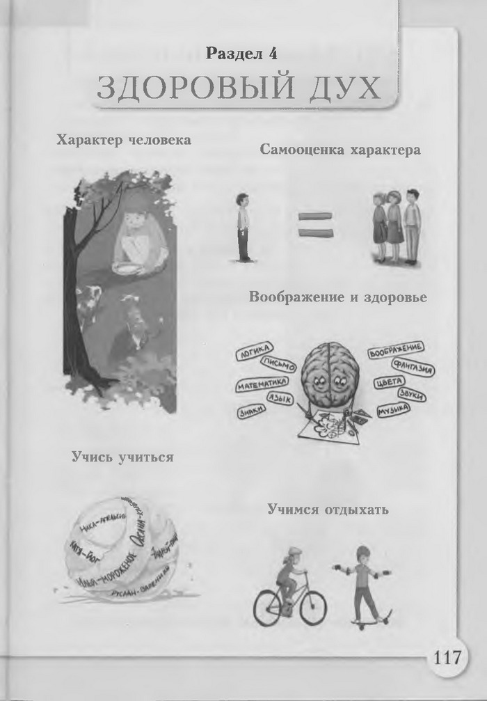 Основы здоровья 3 класс Бех (Рус.)