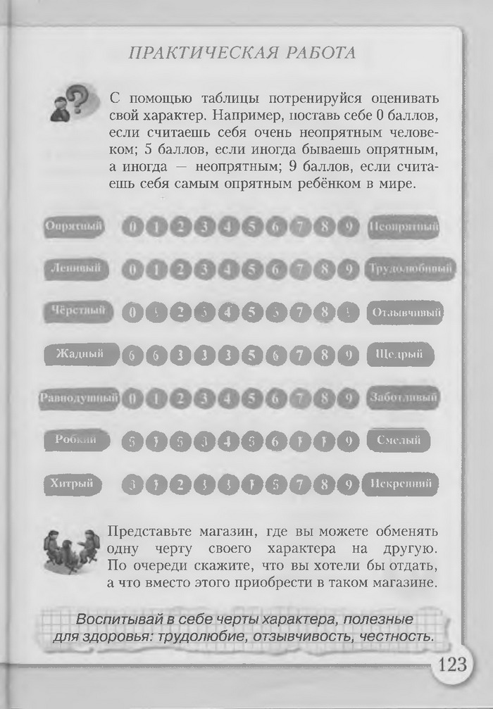 Основы здоровья 3 класс Бех (Рус.)