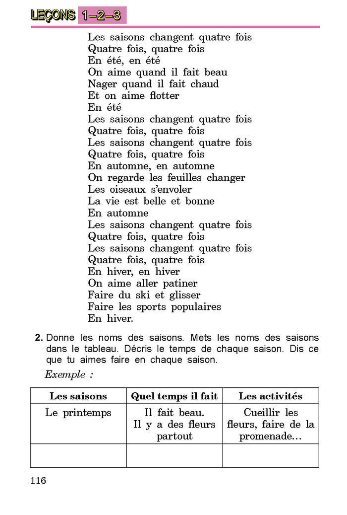 Французька мова 3 клас Клименко