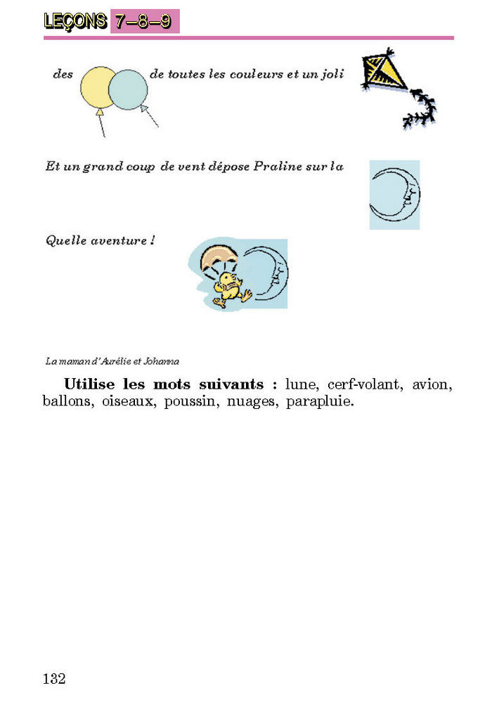 Французька мова 3 клас Клименко