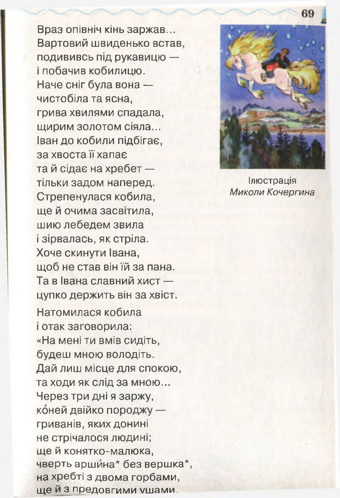 Моя домашня читальня 3 клас Савченко
