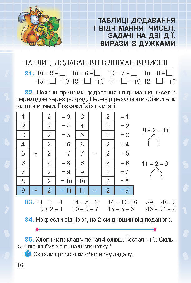 Підручник Математика 2 клас Богданович (Укр.)