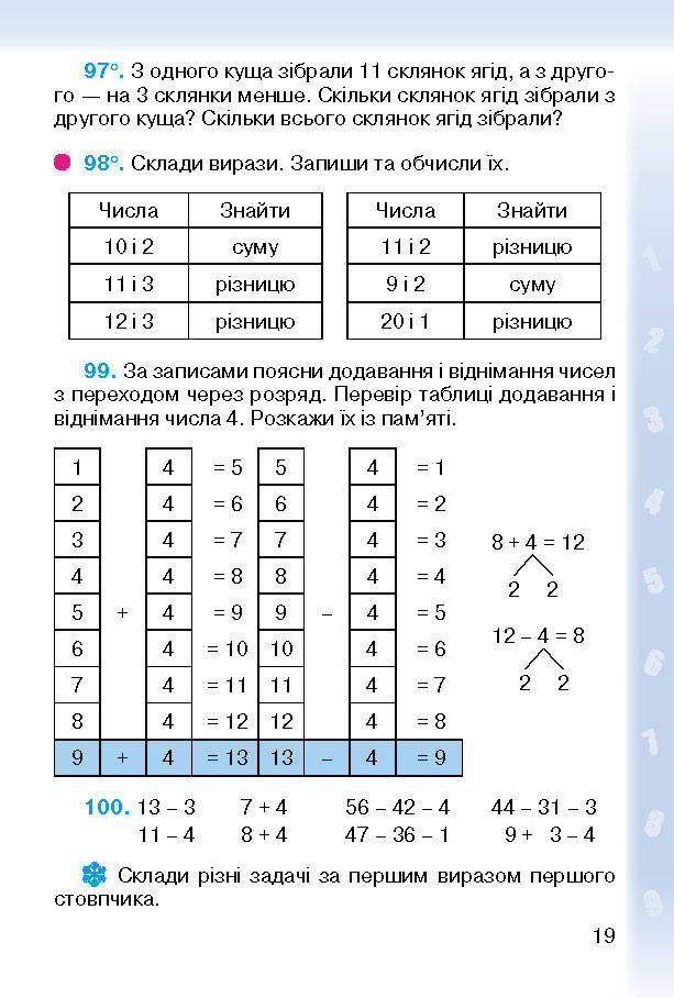 Підручник Математика 2 клас Богданович (Укр.)