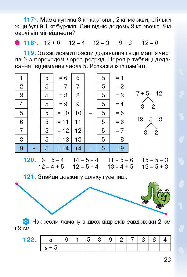 Підручник Математика 2 клас Богданович (Укр.)