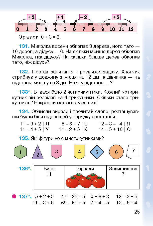 Підручник Математика 2 клас Богданович (Укр.)