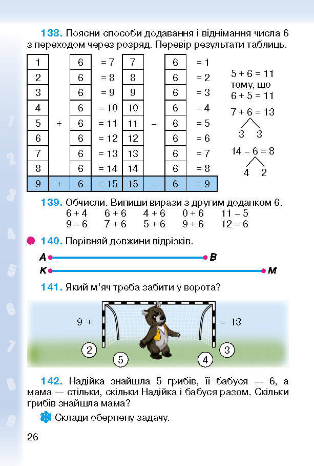 Підручник Математика 2 клас Богданович (Укр.)
