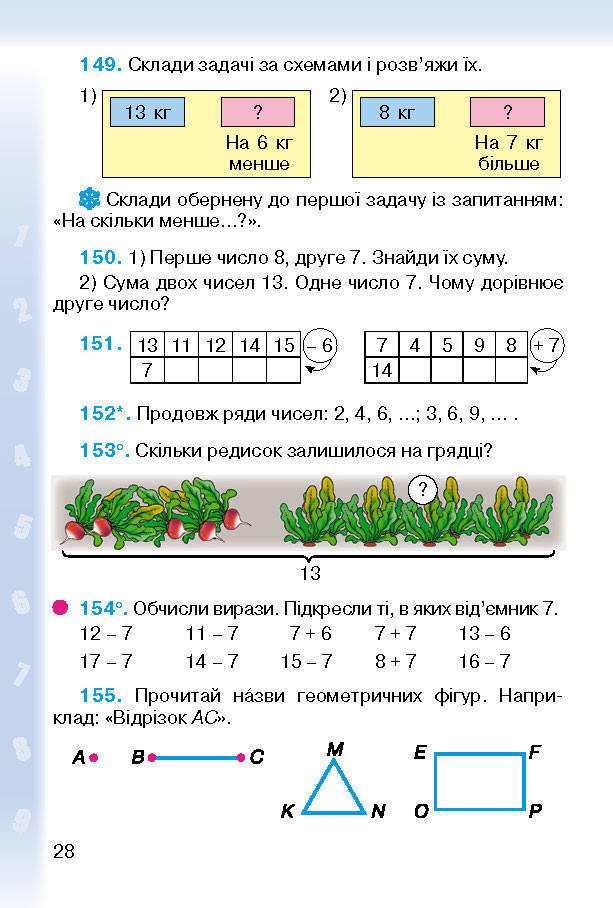 Підручник Математика 2 клас Богданович (Укр.)
