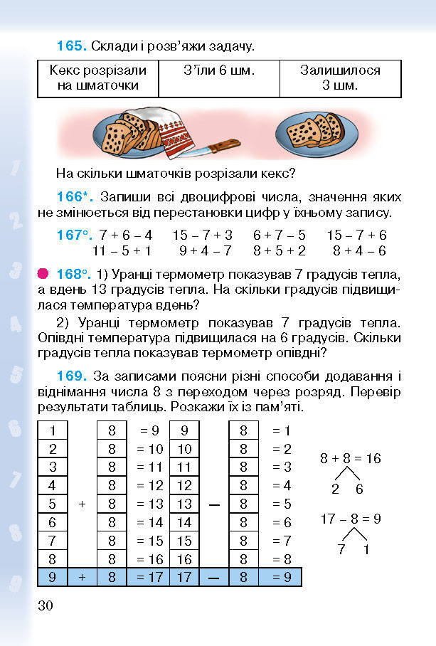 Підручник Математика 2 клас Богданович (Укр.)