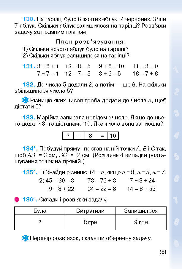 Підручник Математика 2 клас Богданович (Укр.)