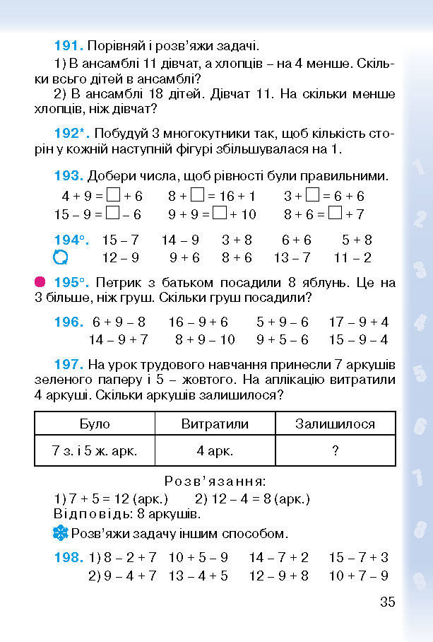 Підручник Математика 2 клас Богданович (Укр.)