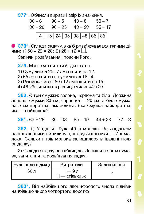 Підручник Математика 2 клас Богданович (Укр.)