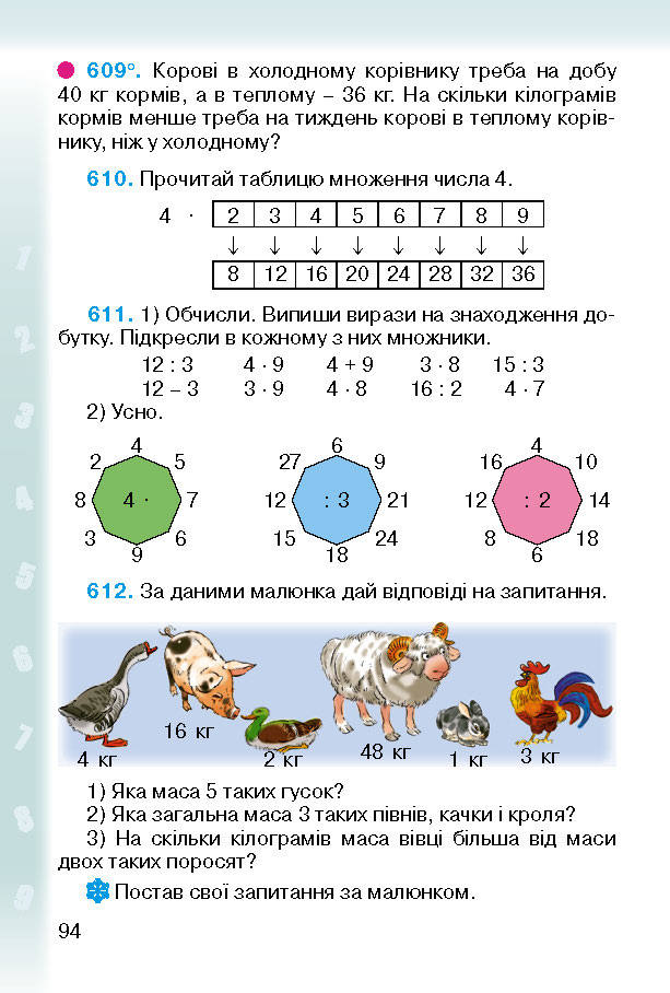 Підручник Математика 2 клас Богданович (Укр.)