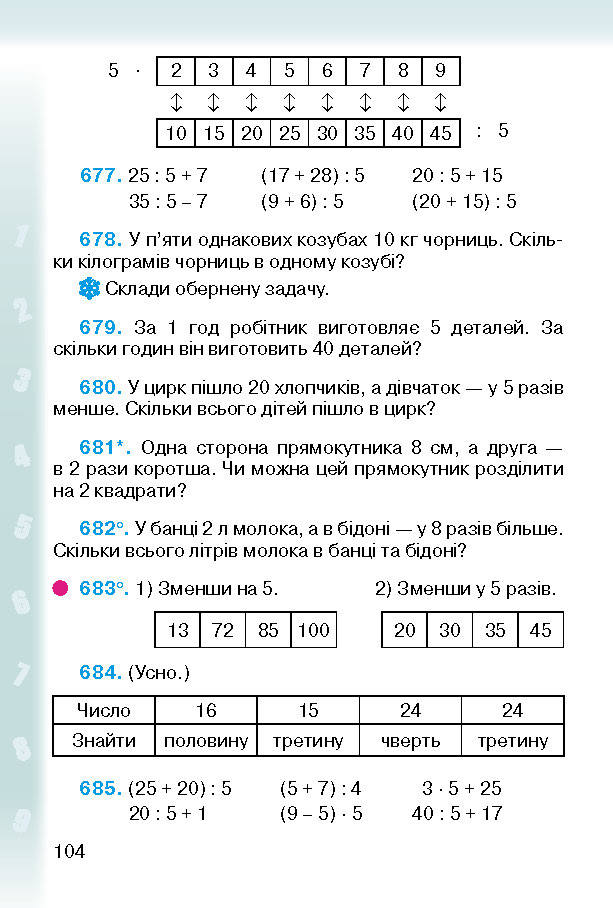 Підручник Математика 2 клас Богданович (Укр.)