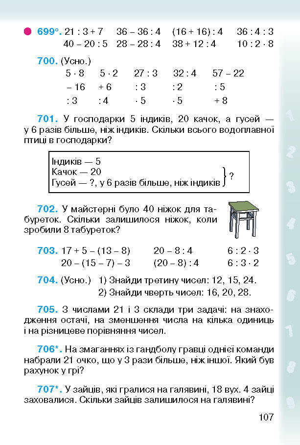 Підручник Математика 2 клас Богданович (Укр.)