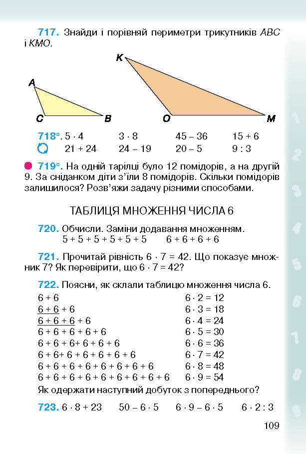 Підручник Математика 2 клас Богданович (Укр.)