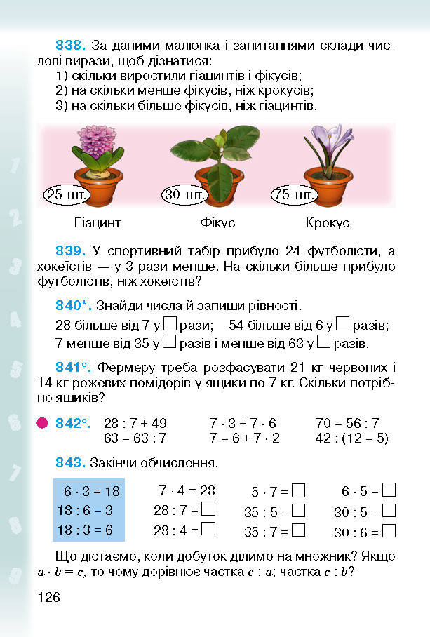 Підручник Математика 2 клас Богданович (Укр.)