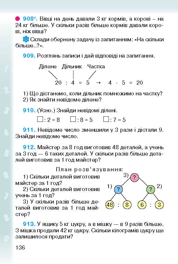 Підручник Математика 2 клас Богданович (Укр.)