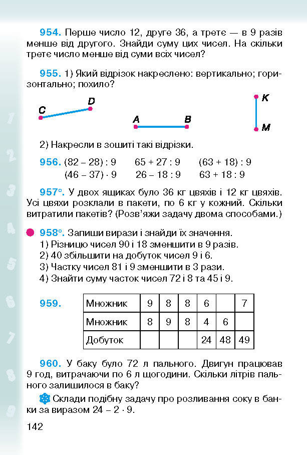 Підручник Математика 2 клас Богданович (Укр.)