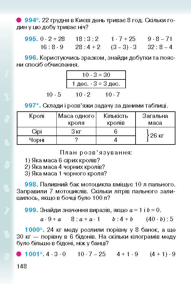 Підручник Математика 2 клас Богданович (Укр.)