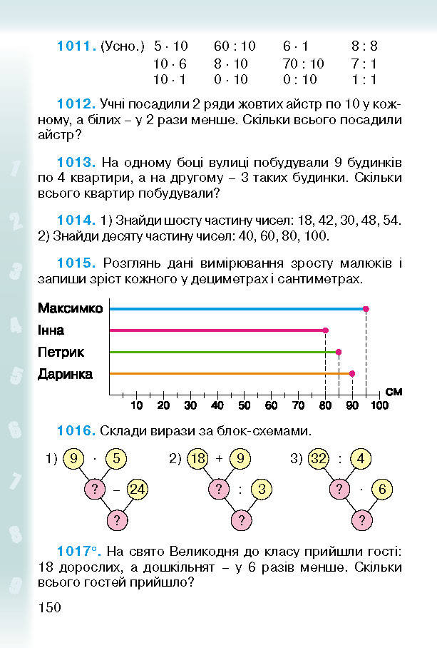 Підручник Математика 2 клас Богданович (Укр.)