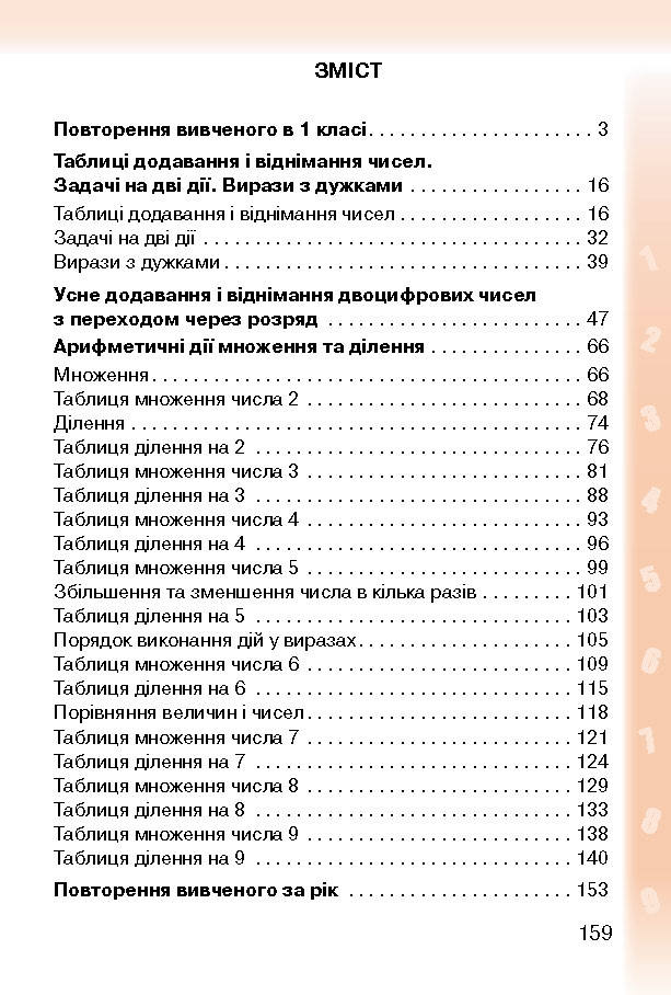 Підручник Математика 2 клас Богданович (Укр.)
