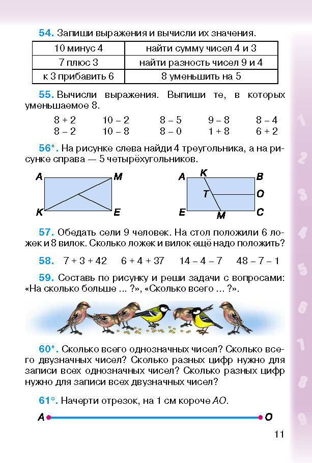 Математика 2 класс Богданович (Рус.)