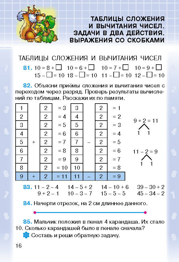 Математика 2 класс Богданович (Рус.)