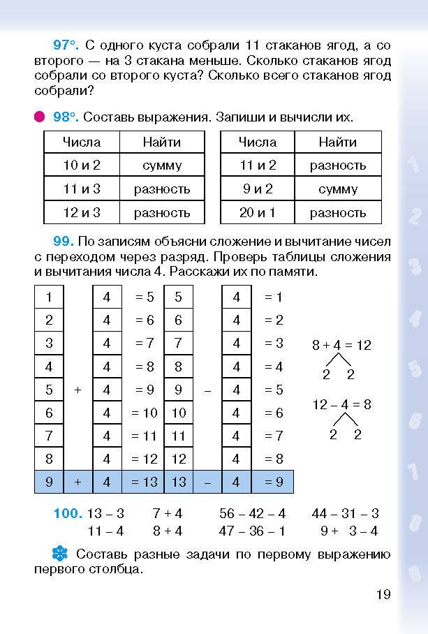 Математика 2 класс Богданович (Рус.)