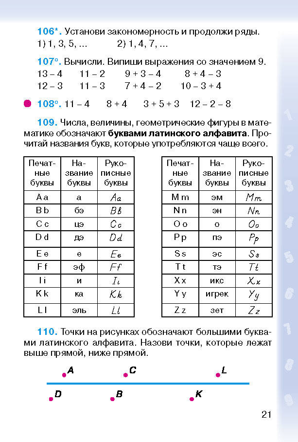 Математика 2 класс Богданович (Рус.)