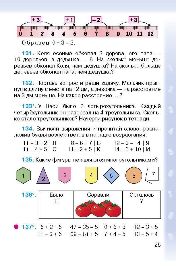 Математика 2 класс Богданович (Рус.)