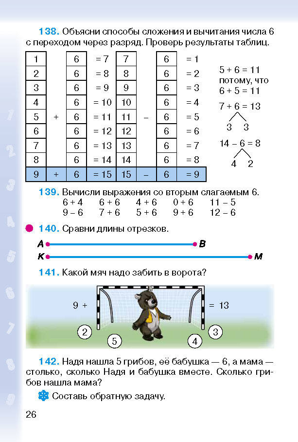 Математика 2 класс Богданович (Рус.)