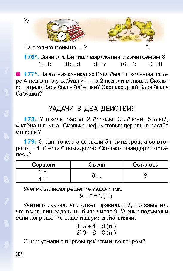Математика 2 класс Богданович (Рус.)
