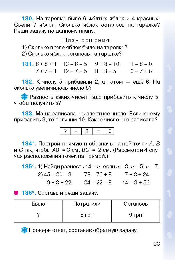 Математика 2 класс Богданович (Рус.)