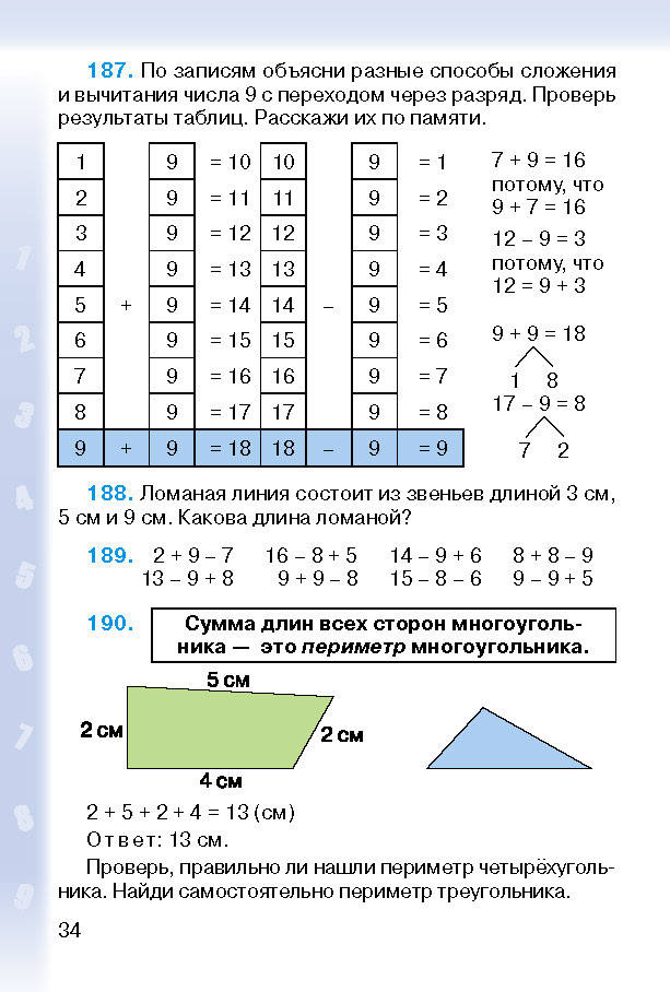 Математика 2 класс Богданович (Рус.)