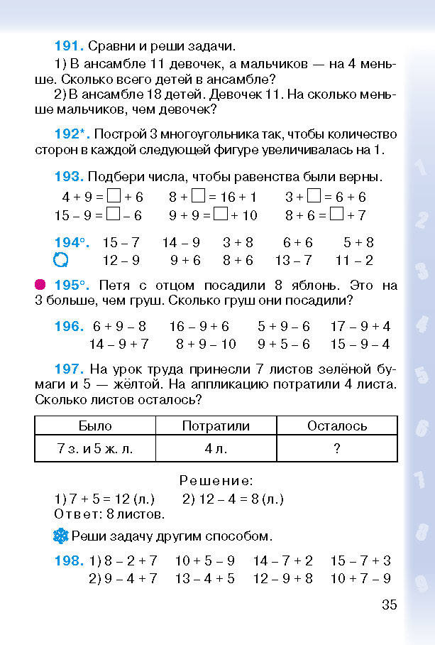 Математика 2 класс Богданович (Рус.)