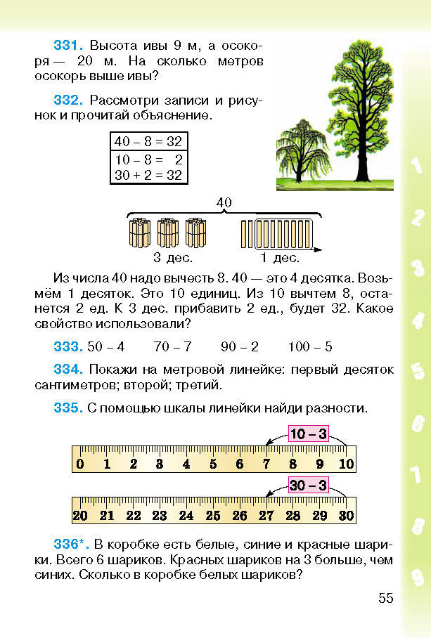 Математика 2 класс Богданович (Рус.)