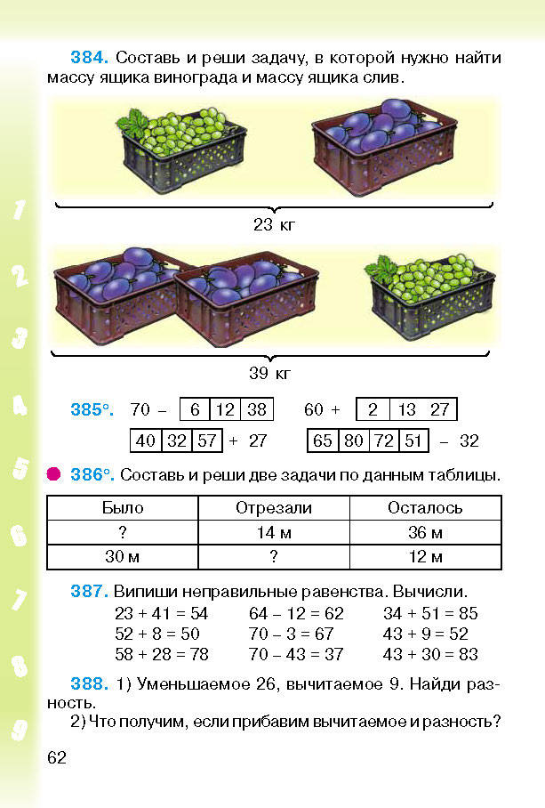 Математика 2 класс Богданович (Рус.)