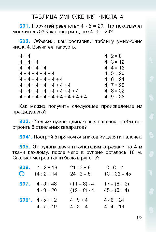 Математика 2 класс Богданович (Рус.)