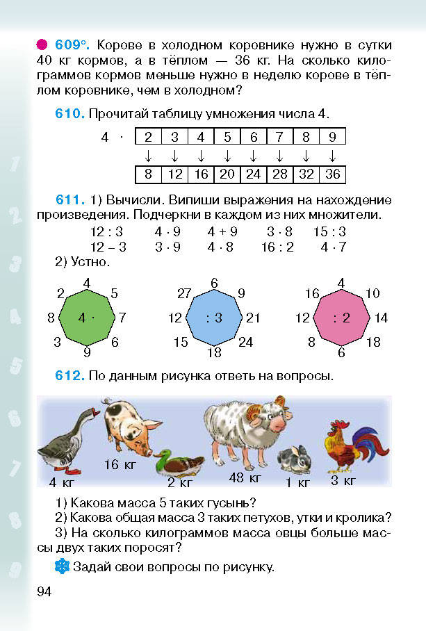 Математика 2 класс Богданович (Рус.)