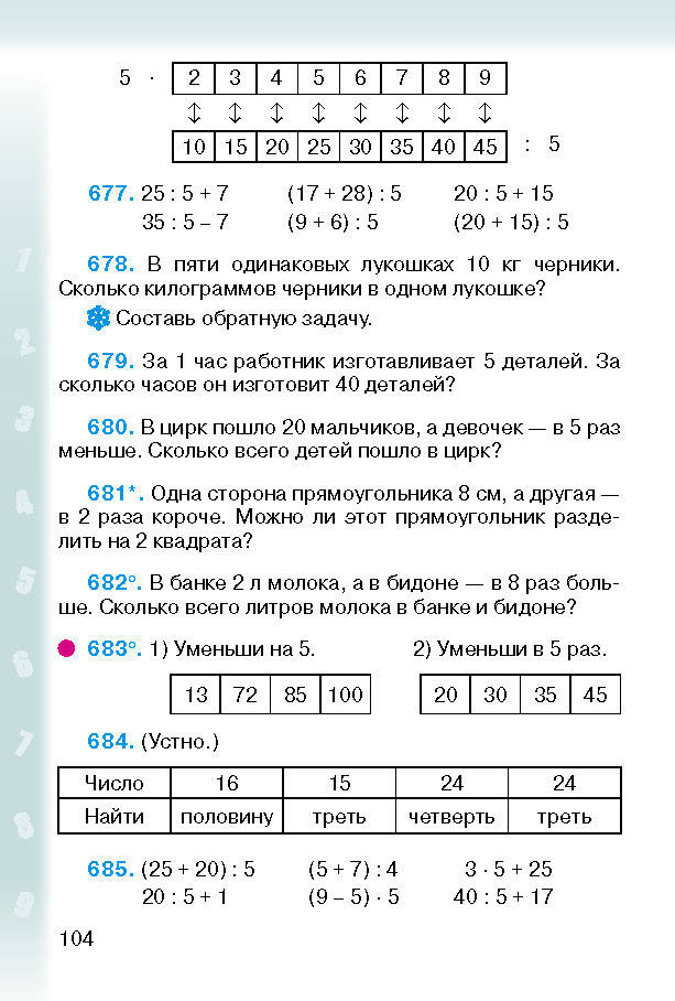 Математика 2 класс Богданович (Рус.)