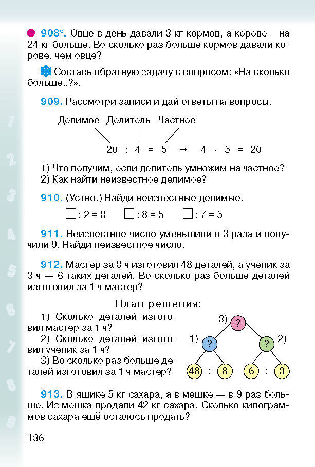 Математика 2 класс Богданович (Рус.)