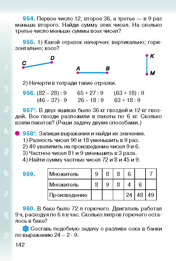 Математика 2 класс Богданович (Рус.)