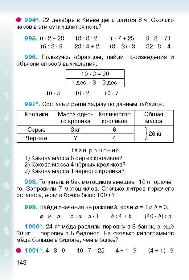 Математика 2 класс Богданович (Рус.)