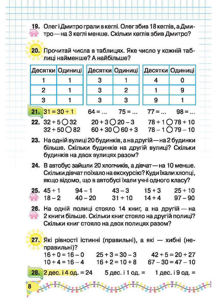 Підручник Математика 2 клас Рівкінд