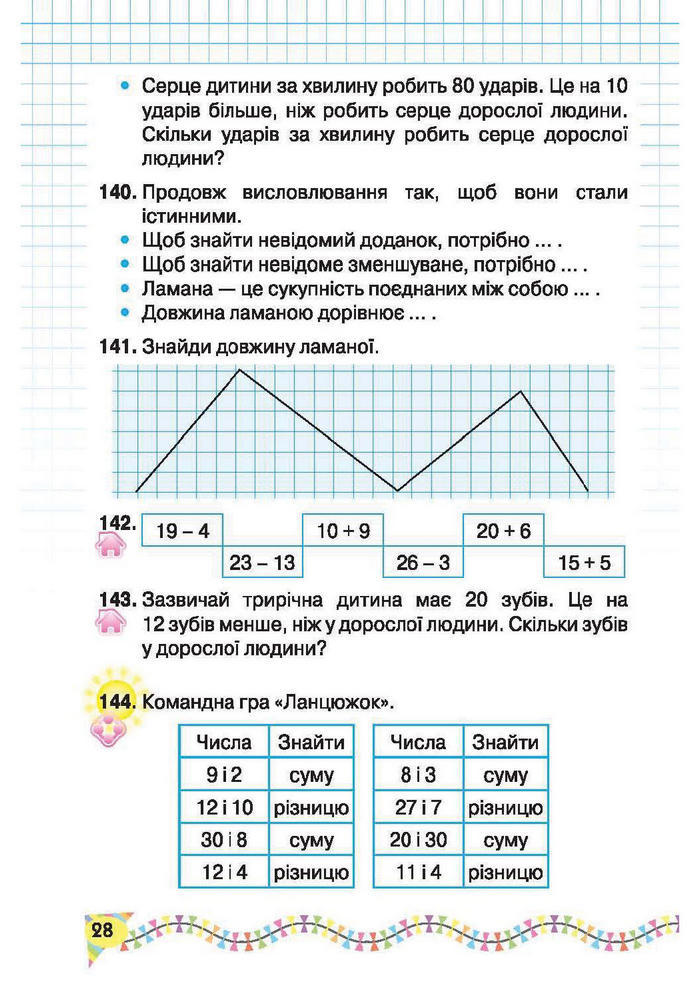 Підручник Математика 2 клас Рівкінд