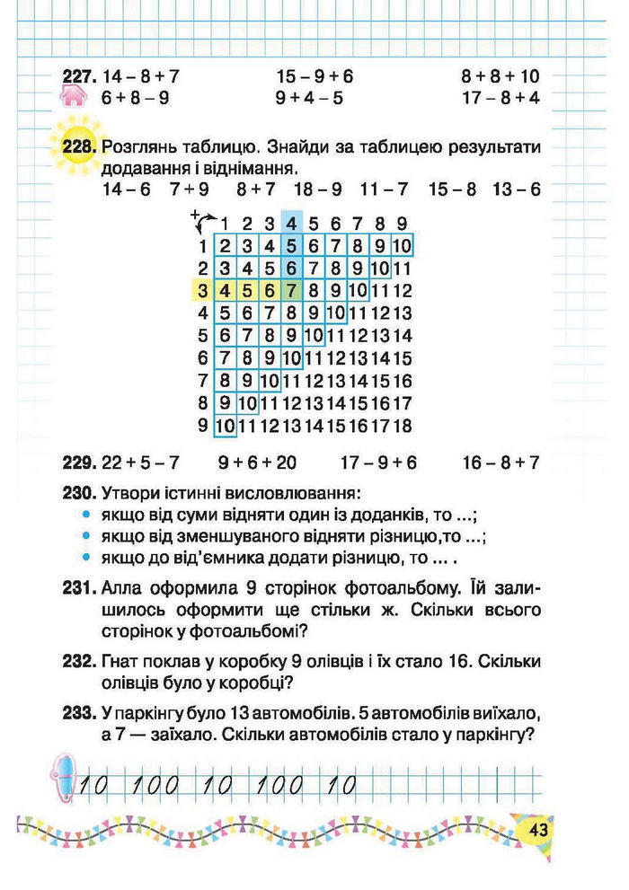 Підручник Математика 2 клас Рівкінд