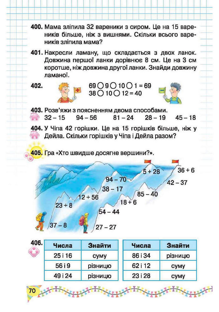 Підручник Математика 2 клас Рівкінд